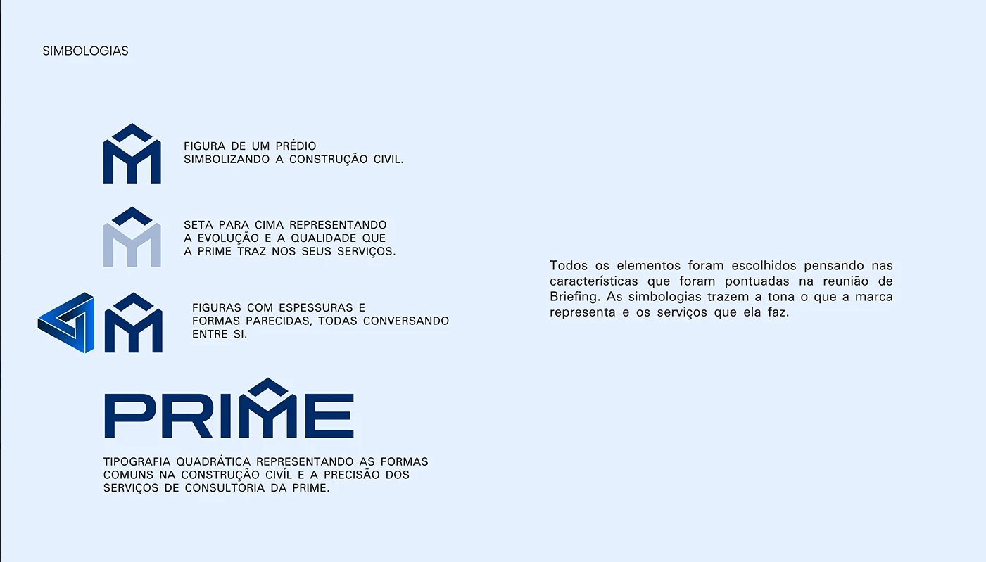Project 3 presentation image 4